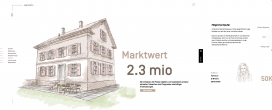 瑞士Wohnliegenschaften房屋住宅设计！