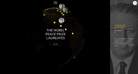 探索诺贝尔和平奖获得者!