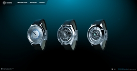 瑞士Bankers银行家机械腕表-手表产品酷站！