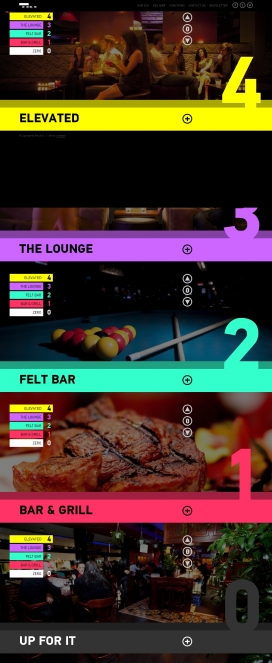 美国unipub疯狂娱乐俱乐部网站-有台球室-酒吧-歌舞厅。