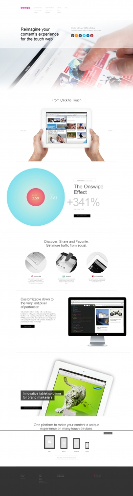 Onswipe触摸网络的世界！iPad应用程序网页设计。