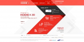 KODEX-你的下一个投资！