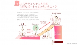 日本美容师和美容治疗网站