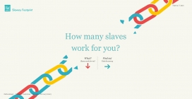 奴隶制的足迹 - 在一个自由的世界！多少个奴隶为你工作？今天在世界上的27万奴隶。他们中的许多贡献为此我们每天使用的产品的供应链。查找出多少奴隶为你工作，并采取行动。