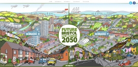 未来的布里斯托尔！探讨低碳2050方案