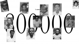 纪念卢旺达种族灭绝30年网站！